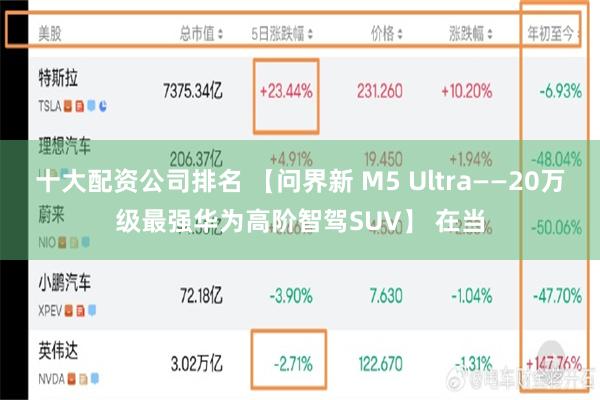 十大配资公司排名 【问界新 M5 Ultra——20万级最强华为高阶智驾SUV】 在当