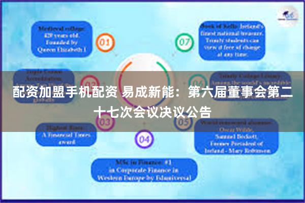 配资加盟手机配资 易成新能：第六届董事会第二十七次会议决议公告