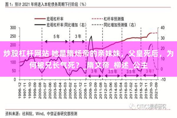 炒股杠杆网站 她是隋炀帝的亲妹妹，父皇死后，为何被兄长气死？_隋文帝_柳述_公主