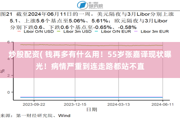 炒股配资( 钱再多有什么用！55岁张嘉译现状曝光！病情严重到连走路都站不直