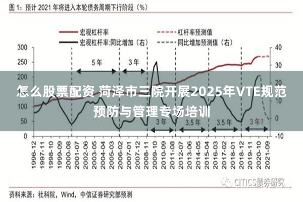 怎么股票配资 菏泽市三院开展2025年VTE规范预防与管理专场培训