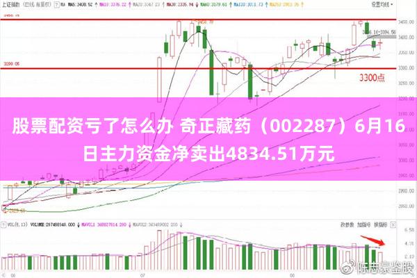 股票配资亏了怎么办 奇正藏药（002287）6月16日主力资金净卖出4834.51万元