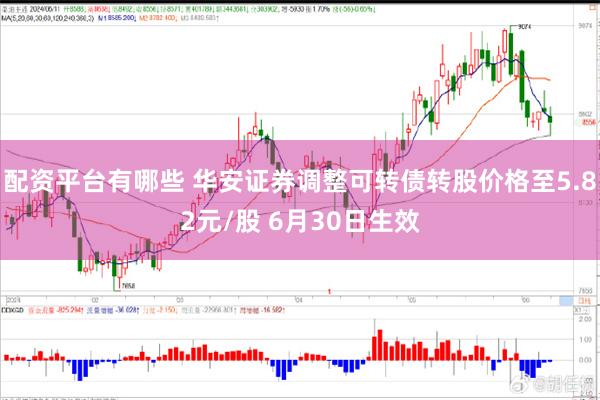 配资平台有哪些 华安证券调整可转债转股价格至5.82元/股 6月30日生效