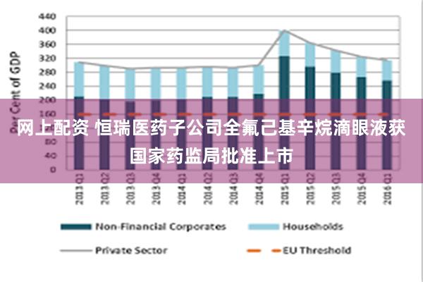 网上配资 恒瑞医药子公司全氟己基辛烷滴眼液获国家药监局批准上市