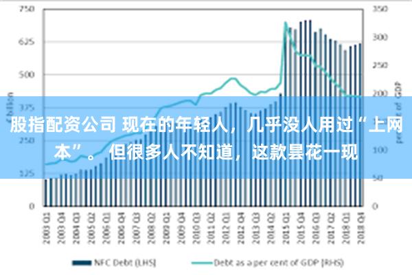 股指配资公司 现在的年轻人，几乎没人用过“上网本”。 但很多人不知道，这款昙花一现