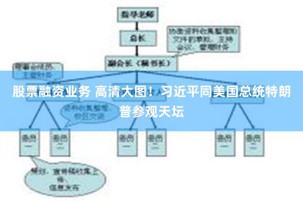 股票融资业务 高清大图！习近平同美国总统特朗普参观天坛
