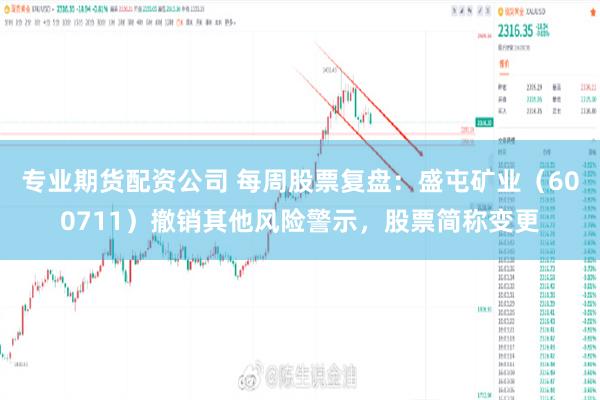 专业期货配资公司 每周股票复盘：盛屯矿业（600711）撤销其他风险警示，股票简称变更