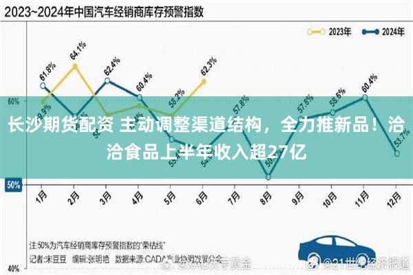 长沙期货配资 主动调整渠道结构，全力推新品！洽洽食品上半年收入超27亿