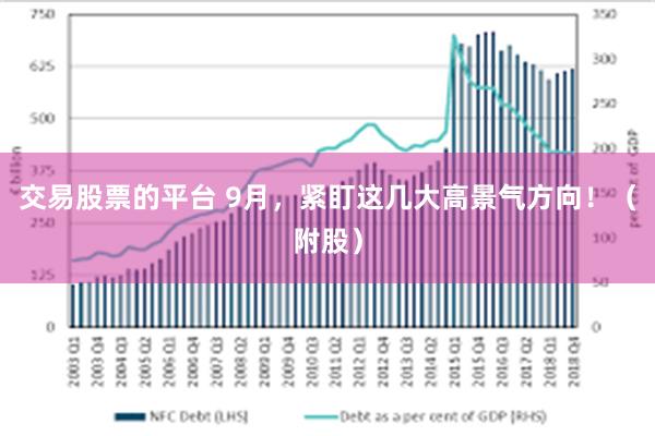 交易股票的平台 9月，紧盯这几大高景气方向！（附股）