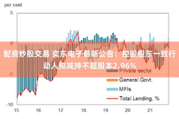 配资炒股交易 奕东电子最新公告：控股股东一致行动人拟减持不超股本2.96%