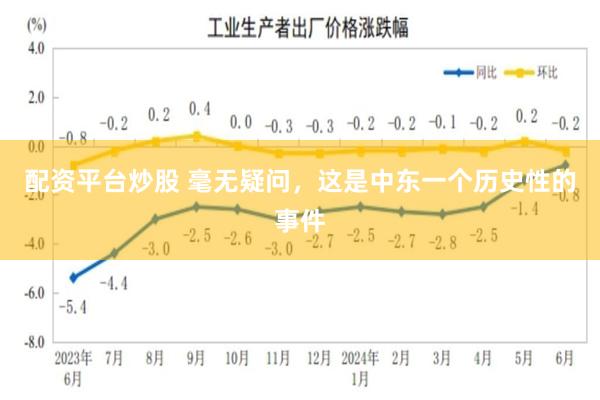 配资平台炒股 毫无疑问，这是中东一个历史性的事件