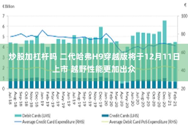炒股加杠杆吗 二代哈弗H9穿越版将于12月11日上市 越野性能更加出众