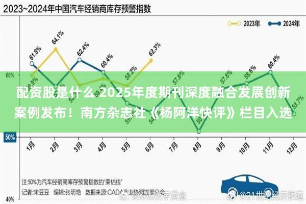 配资股是什么 2025年度期刊深度融合发展创新案例发布!南方杂志社《杨阿洋快评》栏目入选