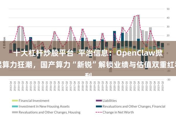 十大杠杆炒股平台  平治信息：OpenClaw掀起算力狂潮，国产算力“新锐”解锁业绩与估值双重红利