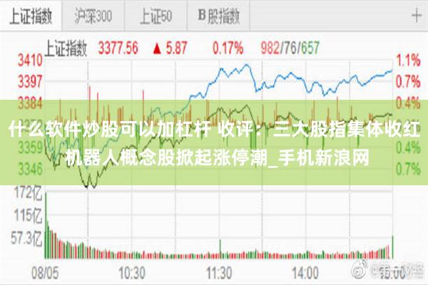 什么软件炒股可以加杠杆 收评：三大股指集体收红 机器人概念股掀起涨停潮_手机新浪网