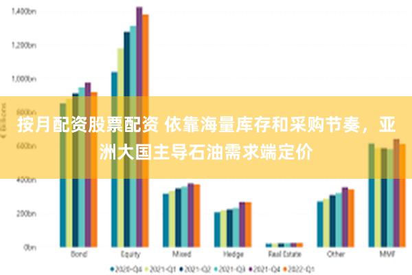 按月配资股票配资 依靠海量库存和采购节奏，亚洲大国主导石油需求端定价