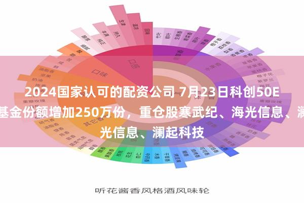 2024国家认可的配资公司 7月23日科创50ETF中银基金份额增加250万份，重仓股寒武纪、海光信息、澜起科技