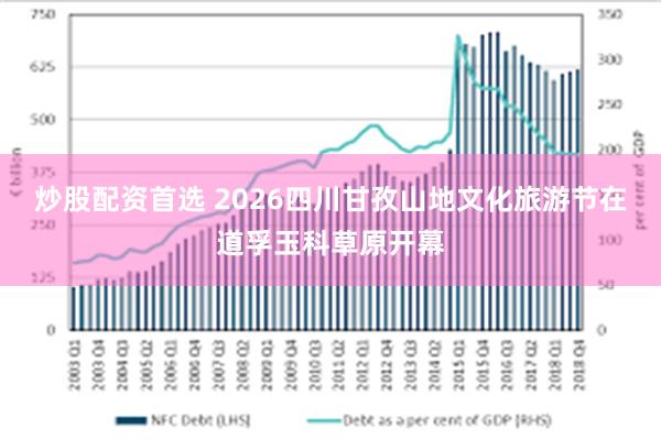 炒股配资首选 2026四川甘孜山地文化旅游节在道孚玉科草原开幕