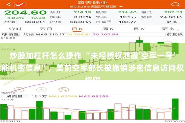 炒股加杠杆怎么操作 “未经授权泄露‘空军一号’性能机密信息”,美前空军部长被撤销涉密信息访问权限