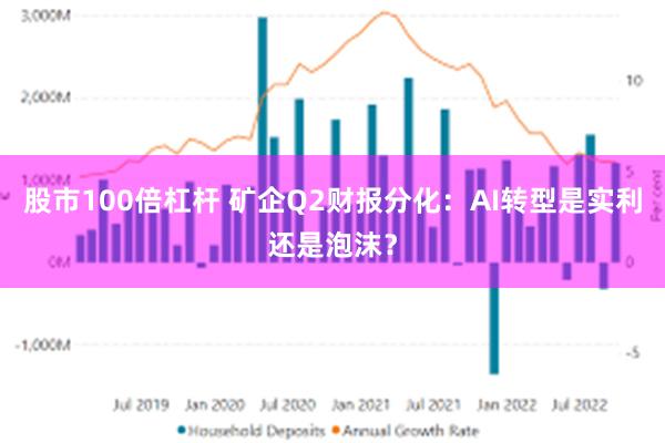 股市100倍杠杆 矿企Q2财报分化：AI转型是实利还是泡沫？
