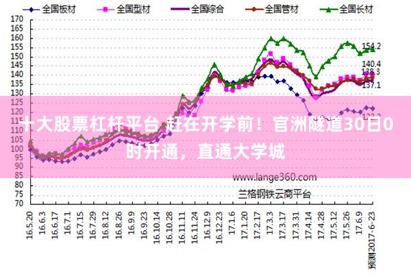 十大股票杠杆平台 赶在开学前！官洲隧道30日0时开通，直通大学城