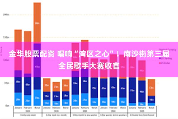 金华股票配资 唱响“湾区之心”！南沙街第三届全民歌手大赛收官