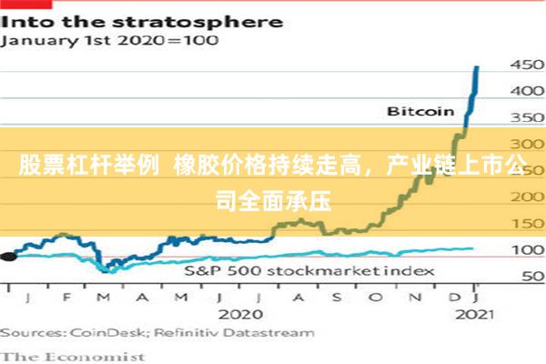 股票杠杆举例  橡胶价格持续走高，产业链上市公司全面承压