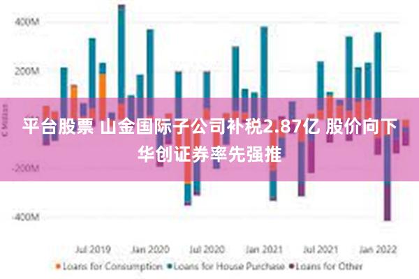 平台股票 山金国际子公司补税2.87亿 股价向下华创证券率先强推